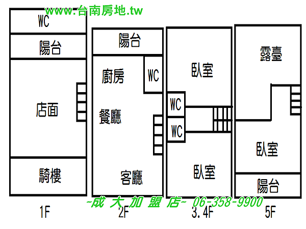 東21-東門城稀有賺錢金店-府連路451號(豐謚 伊臻)