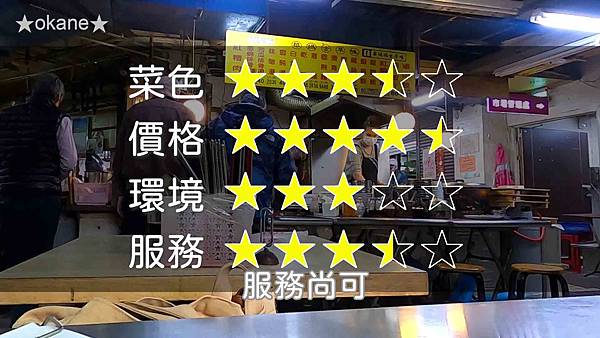 20191207矮仔財_華媽媽古早味_北投市場20191207矮仔財_華媽媽古早味_北投市場28.jpg 20191207矮仔財_華媽媽古早味_北投市場20191207矮仔財_華媽媽古早味_北投市場28.jpg