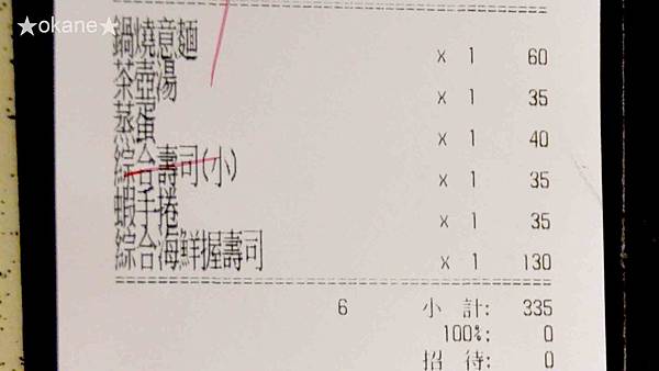 20191102嘉義 體育場壽司_08.jpg 20191102嘉義 體育場壽司_08.jpg