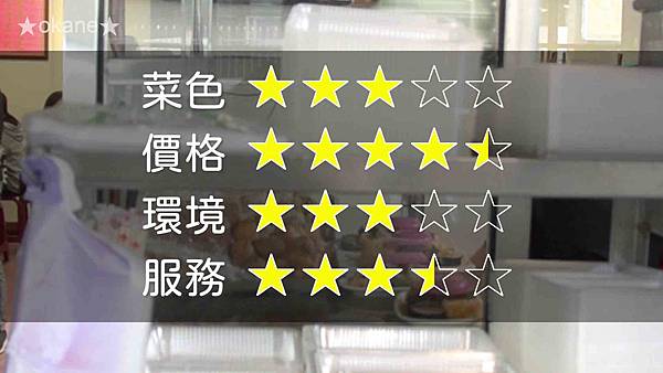 20191102嘉義 體育場壽司_50.jpg 20191102嘉義 體育場壽司_50.jpg