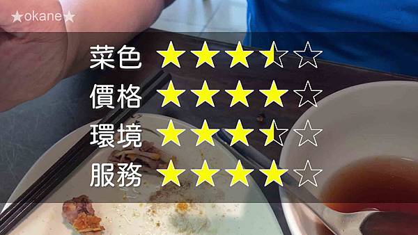 20200815台南 億哥牛肉湯24HR_36.jpg 20200815台南 億哥牛肉湯24HR_36.jpg