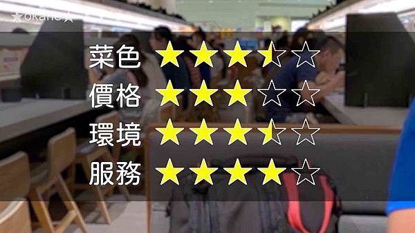 20200805点爭鮮54.jpg 20200805点爭鮮54.jpg