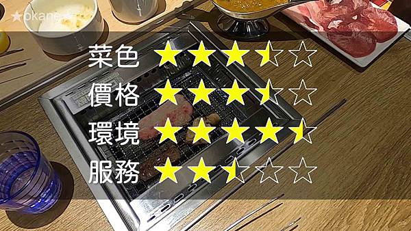 20200811新北 燒肉LIKE_41.jpg 20200811新北 燒肉LIKE_41.jpg