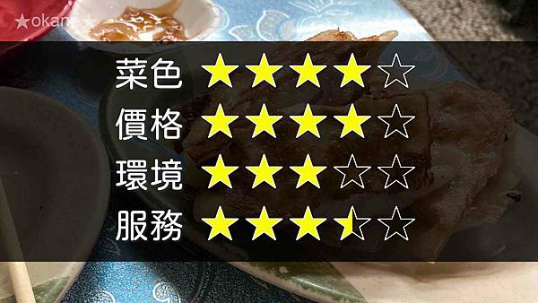 20201003台南 振香永和豆漿大王30.jpg 20201003台南 振香永和豆漿大王30.jpg