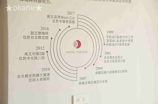 20210202體驗_燙髮設計_07 copy.jpg 20210202體驗_燙髮設計_07 copy.jpg