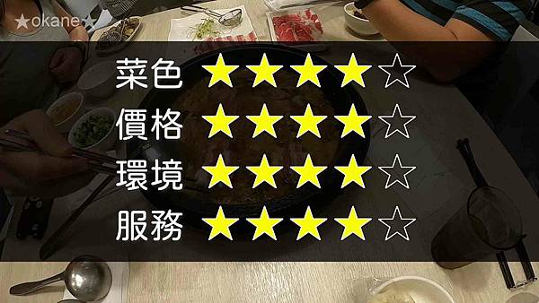 20201120桃園 石二鍋_43.jpg 20201120桃園 石二鍋_43.jpg