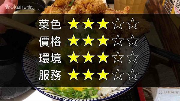 20210509台南 丼Fun_23.jpg 20210509台南 丼Fun_23.jpg