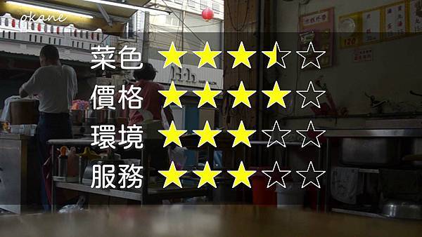 20210507嘉義 無名米糕_16.jpg 20210507嘉義 無名米糕_16.jpg