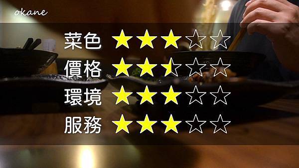 20211022桃園 拉麵吧23.jpg 20211022桃園 拉麵吧23.jpg