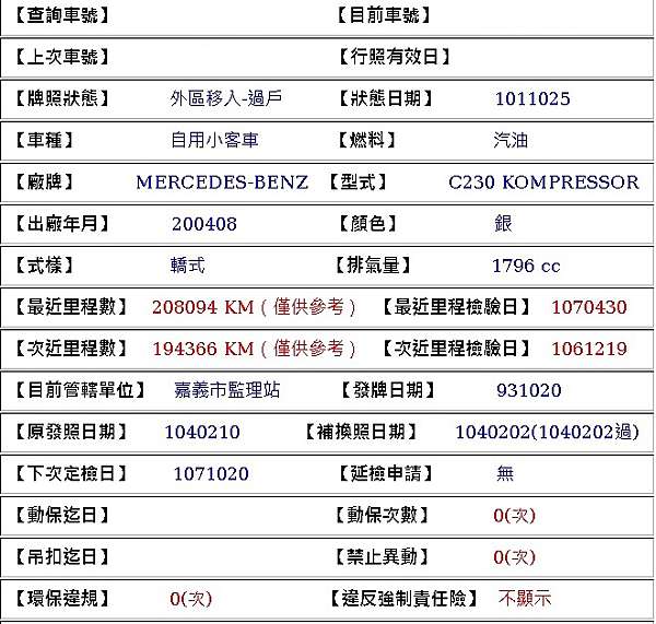 05年式歐規銀色總代理賓士c230k 1 8 透明試車 M經驗雙b交流吳承學 痞客邦