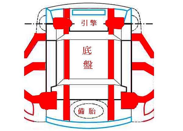 售2007年出廠灰色歐規2WD賓士S211 E280旅行車.