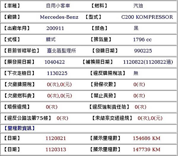 2010年式黑色總代理賓士W204 C200K 1.8 透明