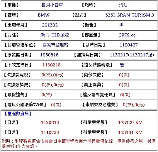 售2013年出廠黑色總代理BMW 535i GT 3.0跑格