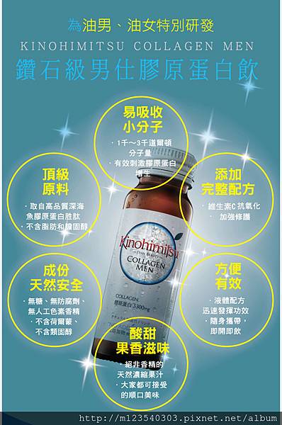 試用