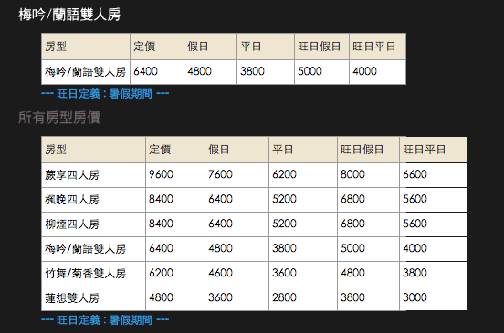 螢幕快照 2015-07-16 下午12.15.06