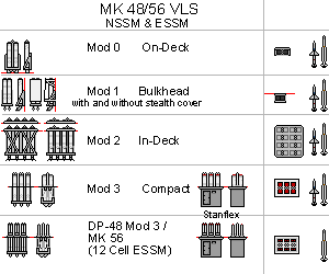 MK48VLSnew-7