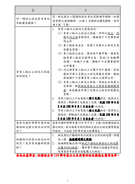 110學年度招生及登記Q%26;A(2).png