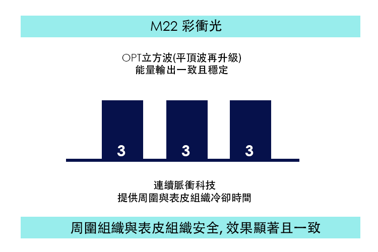 M22 OPT.png