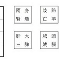 田心拼圖題目二.jpg