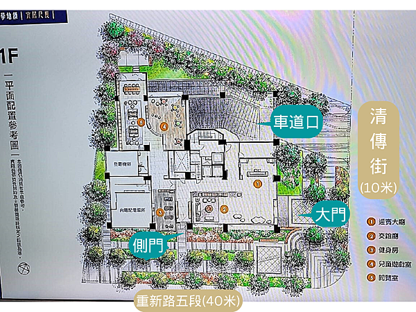 三重二重疏洪道重劃區左岸建案_勝旺升_1樓平面配置圖.png