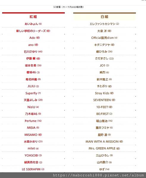 NHK第74回紅白歌合戦出場歌手-EugeneHo-何協澤-まぼろし.jpg NHK第74回紅白歌合戦出場歌手-EugeneHo-何協澤-まぼろし.jpg