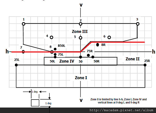 ECE R112 圖1.png ECE R112 圖1.png