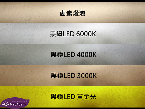 各色溫.png 各色溫.png