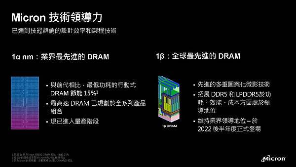 2022Q4_unity_PowerUser_event_Chinese_0829_頁面_06 (複製).jpg 2022Q4_unity_PowerUser_event_Chinese_0829_頁面_06 (複製).jpg