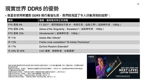 2022Q4_unity_PowerUser_event_Chinese_0829_頁面_13 (複製).jpg 2022Q4_unity_PowerUser_event_Chinese_0829_頁面_13 (複製).jpg