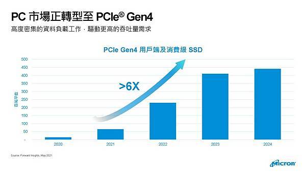 2022Q4_unity_PowerUser_event_Chinese_0829_頁面_17 (複製).jpg