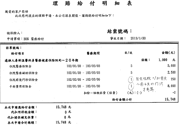 前置胎盤的理賠-4