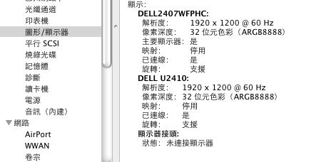 Dual-DVI.png Dual-DVI.png