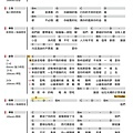 03 孤勇者 - 陳奕迅 - G+4 - no154 - 20220517.jpg