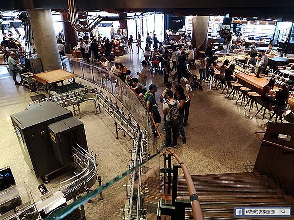 上海景點【上海星巴克臻選咖啡烘焙工坊】全球最大Starbucks Reserve Roastery星巴克旗艦店 上海景點【上海星巴克臻選咖啡烘焙工坊】全球最大Starbucks Reserve Roastery星巴克旗艦店