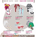 2014 mothercare特賣會 (21).jpg