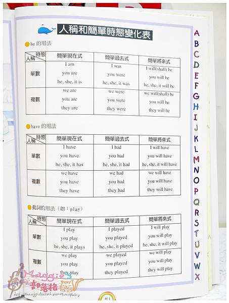 實用2500字英漢典讀辭典 (18).JPG