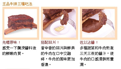 王品集團系列餐券 王品集團系列餐券