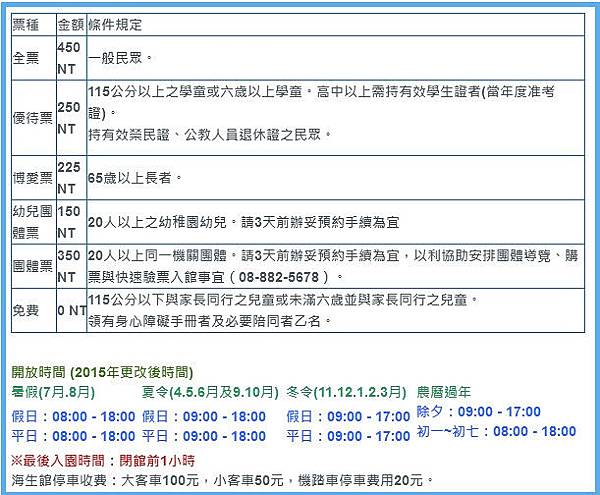 屏東墾丁海生館主題樂園 屏東墾丁海生館主題樂園