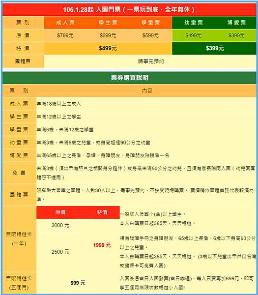 小人國主題樂園現場票價 小人國主題樂園現場票價