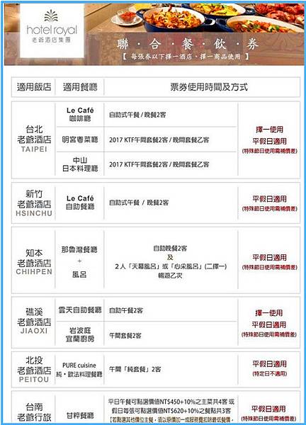 老爺大酒店聯合餐劵1 老爺大酒店聯合餐劵1