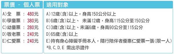 台南頑皮世界野生動物園 台南頑皮世界野生動物園