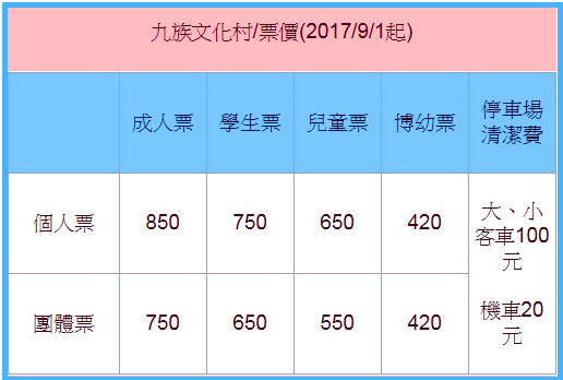 九族文化村優惠價680元