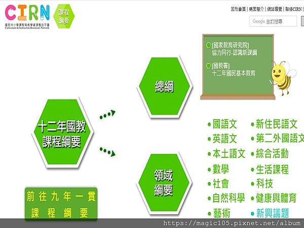 108 課綱英語領域核心素養 我就喜歡這樣的妳 痞客邦