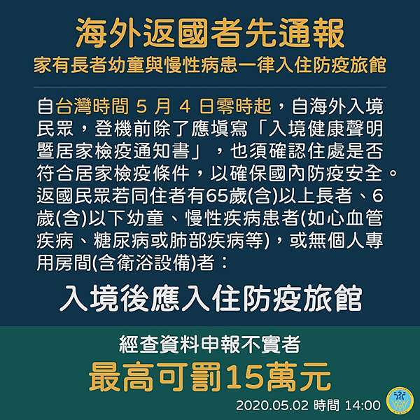 台北市防疫旅館 我就喜歡這樣的妳 痞客邦 台北市防疫旅館 我就喜歡這樣的妳 痞客邦