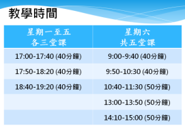 以馬斯洛需求理論看泰北中文學校轉型後對其教學志工的影響