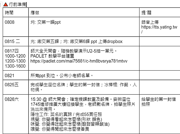 早大營隊檢討 - 終究還是辜負了真心