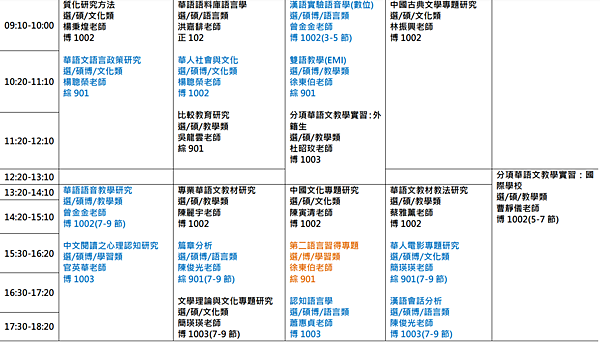 師大華研碩二下用書 師大華研碩二下用書