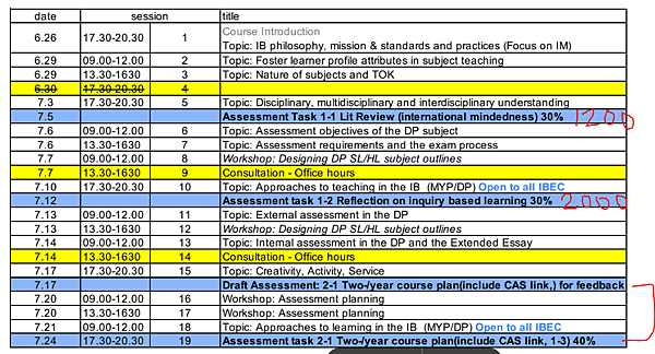 IBDP Summer IBDP Summer