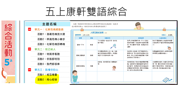 Joy has a problem&nbsp;(五上星期英語繪本)