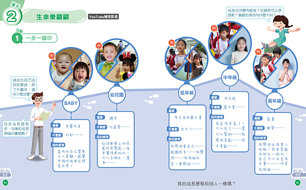 五下雙語綜合課程: 生命樂園